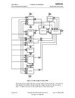 Предварительный просмотр 212 страницы Nokia 616 Service Manual