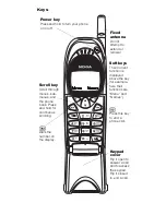 Предварительный просмотр 2 страницы Nokia 6162i Owner'S Manual