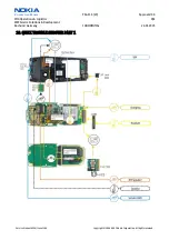 Предварительный просмотр 16 страницы Nokia 6230 Service Manual