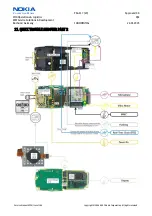 Предварительный просмотр 17 страницы Nokia 6230 Service Manual