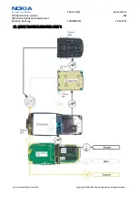 Предварительный просмотр 18 страницы Nokia 6230 Service Manual