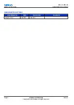 Preview for 2 page of Nokia 6233 - Cell Phone 6 MB Service Manual