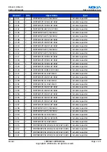 Preview for 35 page of Nokia 6233 - Cell Phone 6 MB Service Manual