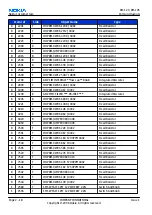 Preview for 42 page of Nokia 6233 - Cell Phone 6 MB Service Manual