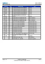 Preview for 44 page of Nokia 6233 - Cell Phone 6 MB Service Manual