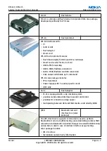 Preview for 79 page of Nokia 6233 - Cell Phone 6 MB Service Manual