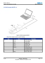 Preview for 89 page of Nokia 6233 - Cell Phone 6 MB Service Manual