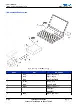 Preview for 91 page of Nokia 6233 - Cell Phone 6 MB Service Manual