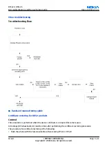 Preview for 149 page of Nokia 6233 - Cell Phone 6 MB Service Manual