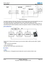 Preview for 183 page of Nokia 6233 - Cell Phone 6 MB Service Manual