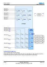 Preview for 185 page of Nokia 6233 - Cell Phone 6 MB Service Manual