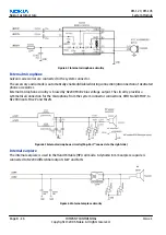 Preview for 188 page of Nokia 6233 - Cell Phone 6 MB Service Manual