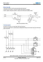 Preview for 189 page of Nokia 6233 - Cell Phone 6 MB Service Manual