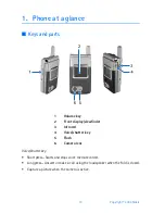 Preview for 11 page of Nokia 6255 User Manual