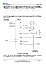 Предварительный просмотр 248 страницы Nokia 6260 RM-25 Service Manual