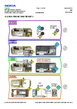 Предварительный просмотр 22 страницы Nokia 6288 - Cell Phone - WCDMA Service Manual