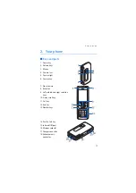 Предварительный просмотр 17 страницы Nokia 6288 - Cell Phone - WCDMA User Manual