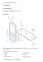 Preview for 6 page of Nokia 6300 4G User Manual