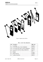 Preview for 11 page of Nokia 6310I - Cell Phone - GSM Service Manual