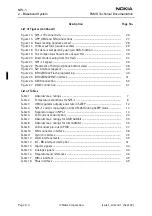 Preview for 24 page of Nokia 6310I - Cell Phone - GSM Service Manual