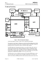 Preview for 26 page of Nokia 6310I - Cell Phone - GSM Service Manual