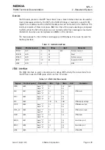 Preview for 59 page of Nokia 6310I - Cell Phone - GSM Service Manual