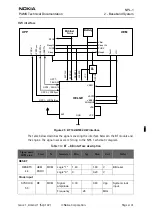 Предварительный просмотр 61 страницы Nokia 6310I - Cell Phone - GSM Service Manual