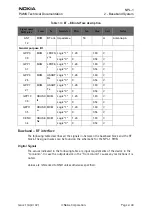 Preview for 63 page of Nokia 6310I - Cell Phone - GSM Service Manual