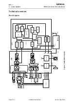 Предварительный просмотр 78 страницы Nokia 6310I - Cell Phone - GSM Service Manual