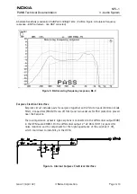 Предварительный просмотр 85 страницы Nokia 6310I - Cell Phone - GSM Service Manual