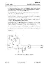 Preview for 88 page of Nokia 6310I - Cell Phone - GSM Service Manual