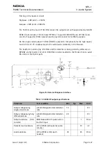 Preview for 99 page of Nokia 6310I - Cell Phone - GSM Service Manual