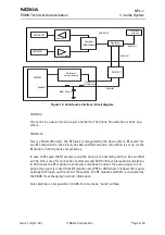 Предварительный просмотр 105 страницы Nokia 6310I - Cell Phone - GSM Service Manual