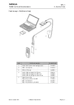 Предварительный просмотр 137 страницы Nokia 6310I - Cell Phone - GSM Service Manual