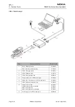 Предварительный просмотр 138 страницы Nokia 6310I - Cell Phone - GSM Service Manual