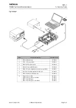 Preview for 139 page of Nokia 6310I - Cell Phone - GSM Service Manual