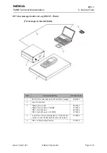 Предварительный просмотр 143 страницы Nokia 6310I - Cell Phone - GSM Service Manual