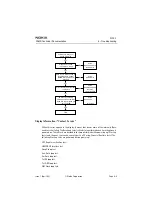 Preview for 183 page of Nokia 6310I - Cell Phone - GSM Service Manual