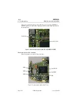 Preview for 202 page of Nokia 6310I - Cell Phone - GSM Service Manual