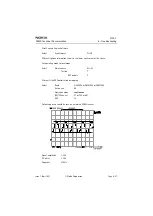 Preview for 211 page of Nokia 6310I - Cell Phone - GSM Service Manual