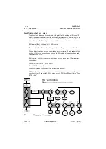 Предварительный просмотр 212 страницы Nokia 6310I - Cell Phone - GSM Service Manual