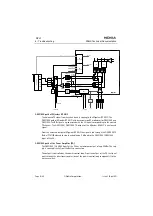 Preview for 222 page of Nokia 6310I - Cell Phone - GSM Service Manual