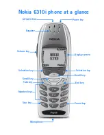 Предварительный просмотр 2 страницы Nokia 6310I - Cell Phone - GSM User Manual