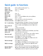 Preview for 3 page of Nokia 6310I - Cell Phone - GSM User Manual