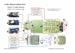 Preview for 15 page of Nokia 6310i NPL-1 Service Manual