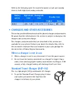 Preview for 156 page of Nokia 6360 User Manual