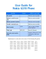 Предварительный просмотр 2 страницы Nokia 6370 - Cell Phone - CDMA2000 1X User Manual