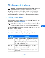 Предварительный просмотр 92 страницы Nokia 6370 - Cell Phone - CDMA2000 1X User Manual