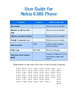 Preview for 1 page of Nokia 6385 User Manual