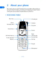 Preview for 18 page of Nokia 6385 User Manual